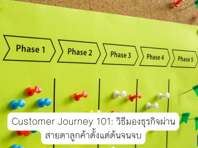 Customer Journey 101: วิธีมองธุรกิจผ่านสายตาลูกค้าตั้งแต่ต้นจนจบ