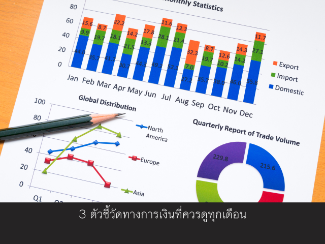 3 ตัวชี้วัดทางการเงินที่ควรดูทุกเดือน
